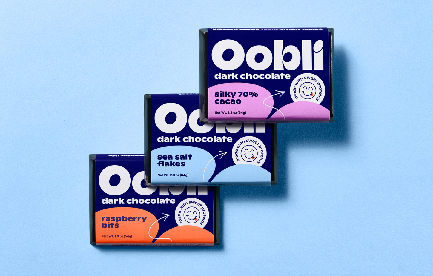 Oobli Sweet Proteins